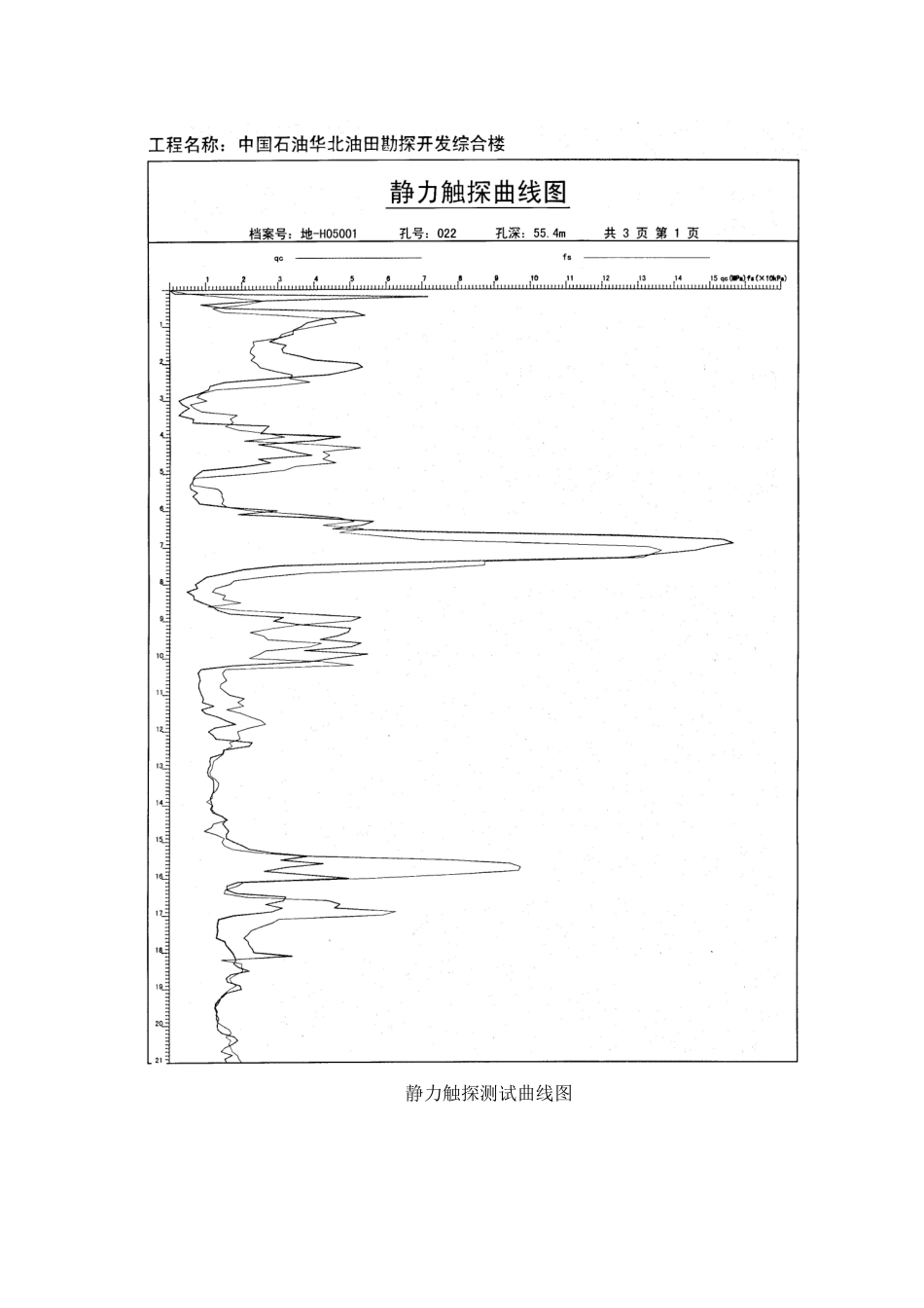 静力触探测试原理方法及内业整理_第3页