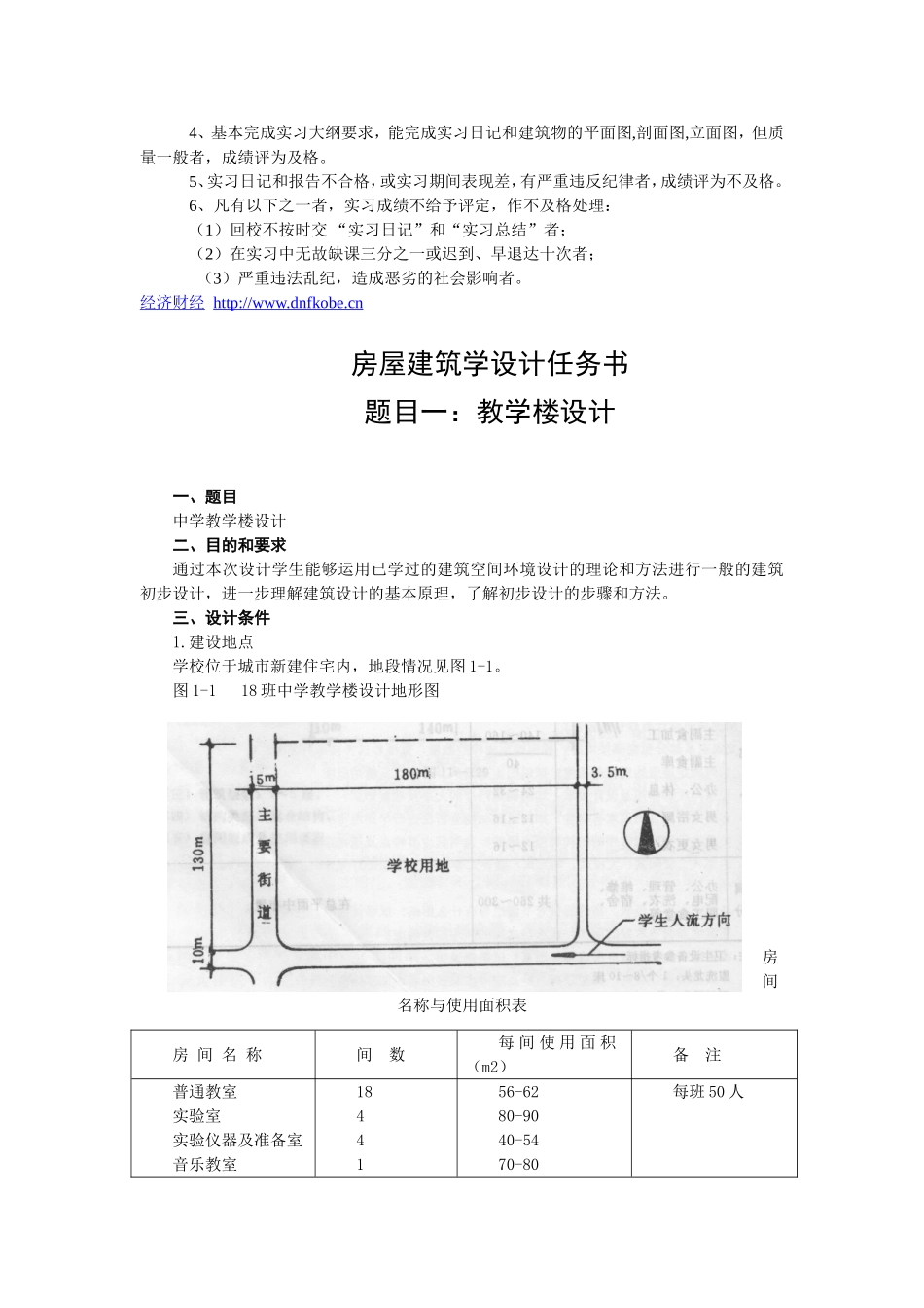房屋建筑学实习课程实践_第2页