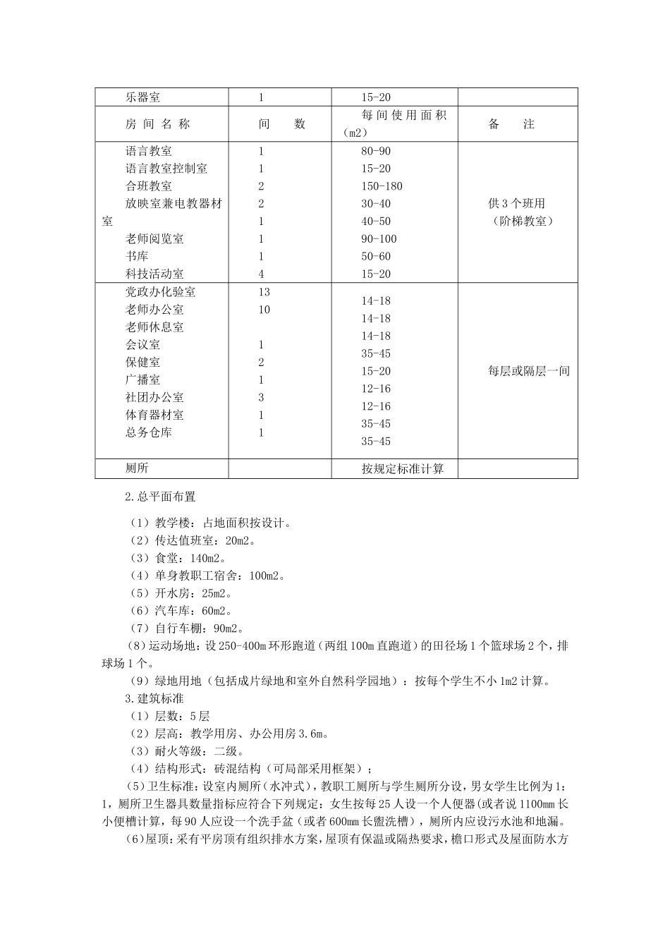 房屋建筑学实习课程实践_第3页