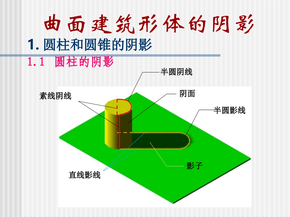 曲面建筑形体的阴影_第1页