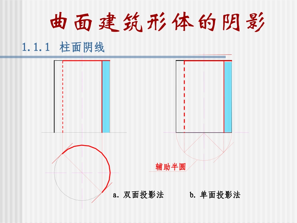 曲面建筑形体的阴影_第2页
