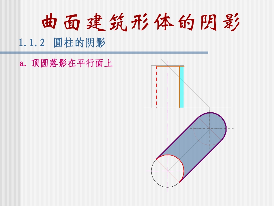 曲面建筑形体的阴影_第3页