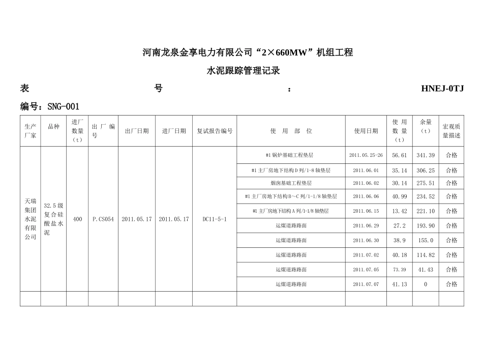 水泥跟踪台帐_第1页