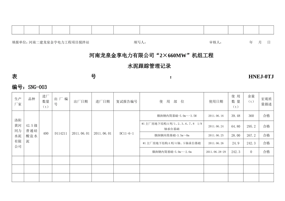水泥跟踪台帐_第3页