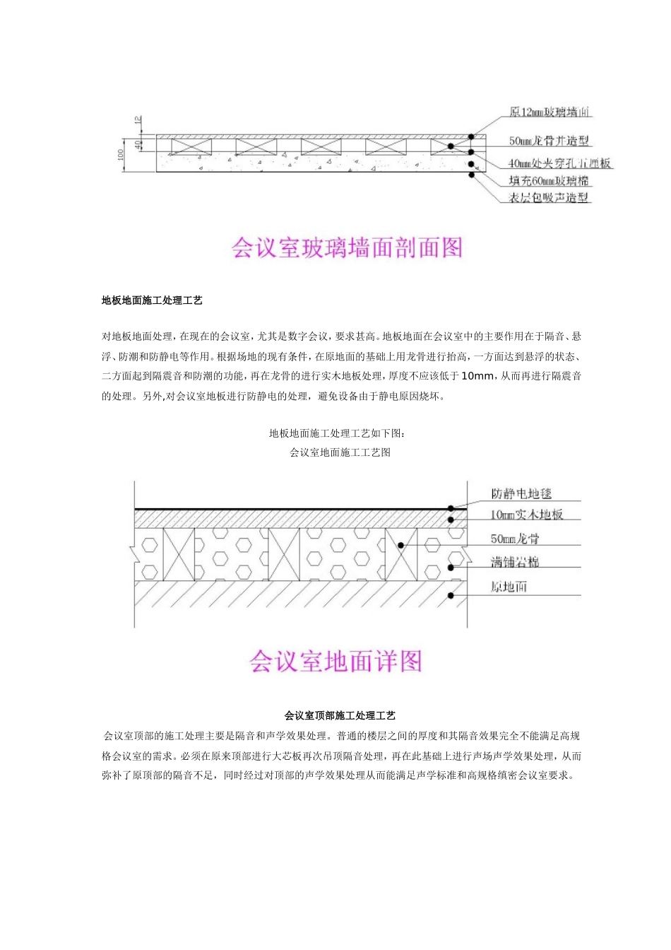 建声装修图解_第2页