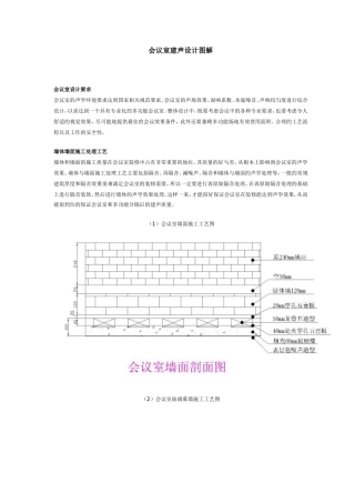 建声装修图解