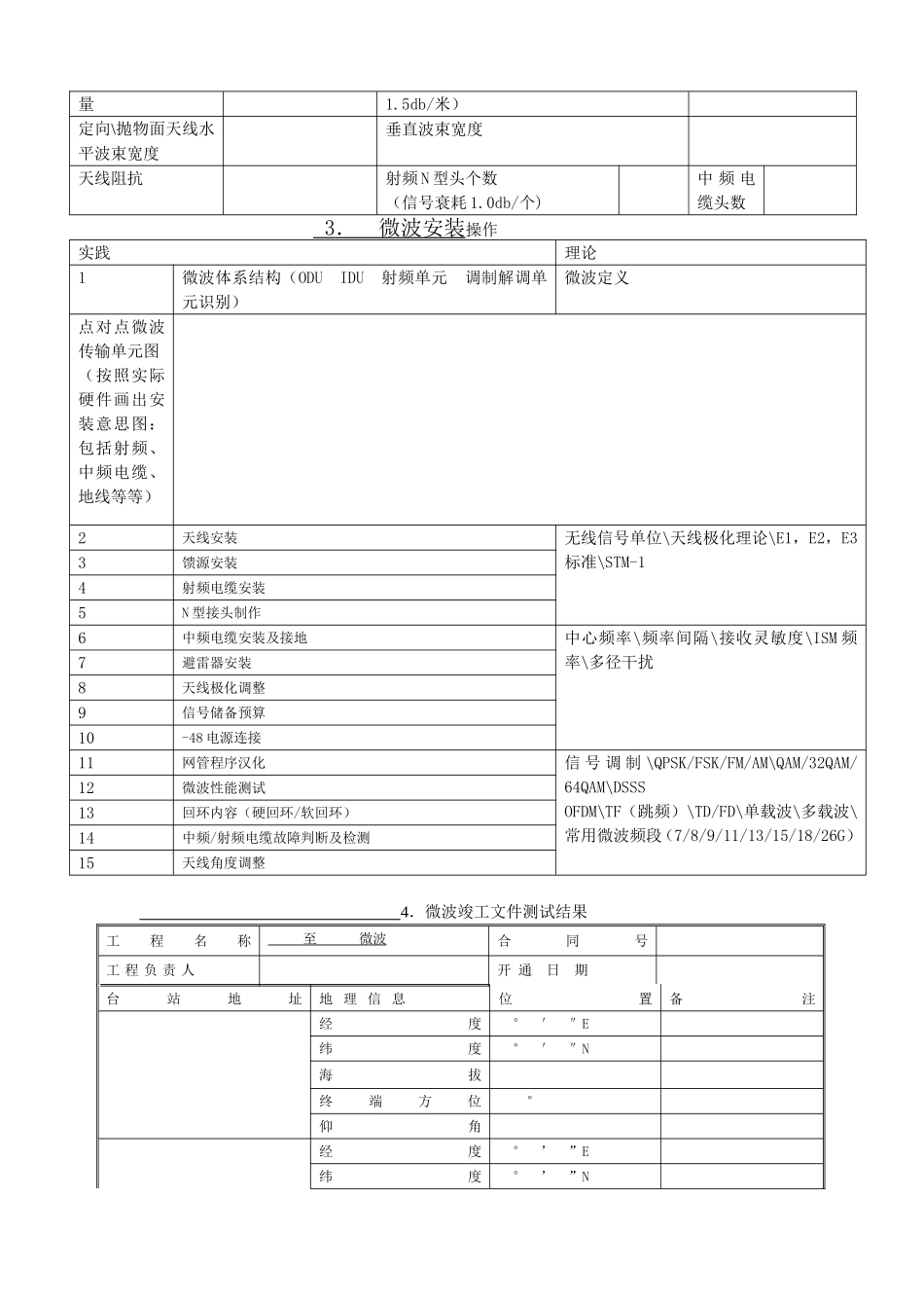 通信或信息专业实习内容_第3页