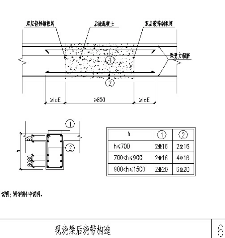 后浇带做法节点详图_第3页