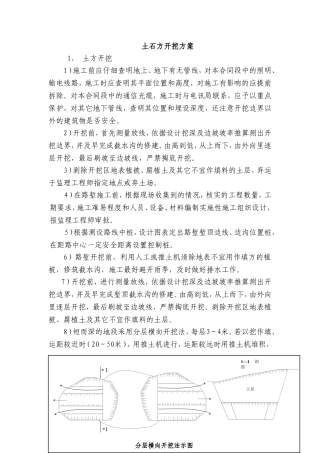 高速公路土石方开挖施工