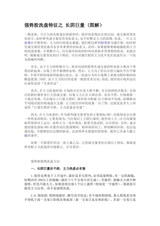 强势洗盘之长阴巨量(图解)