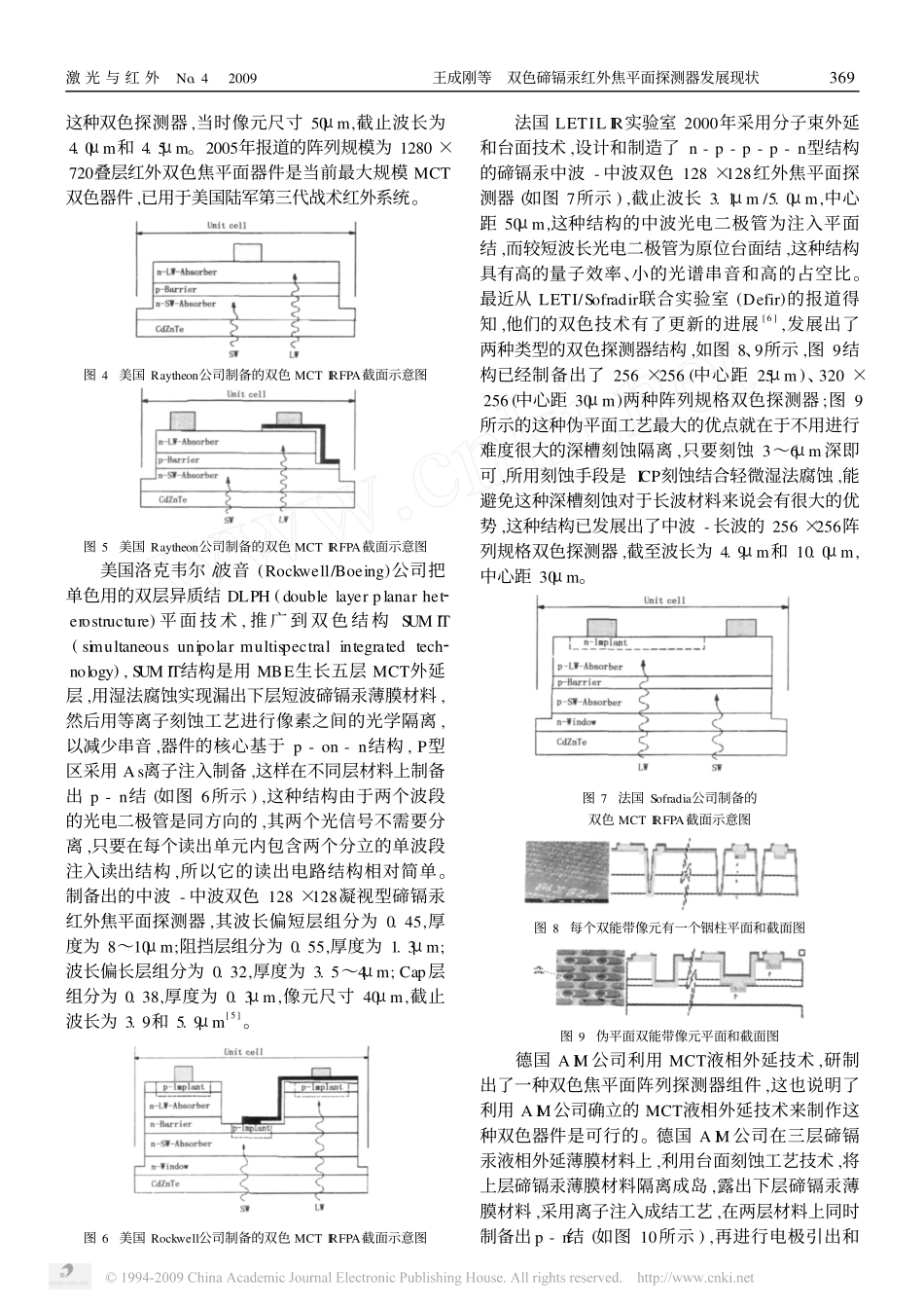 双色碲镉汞红外焦平面探测器发展现状_第3页