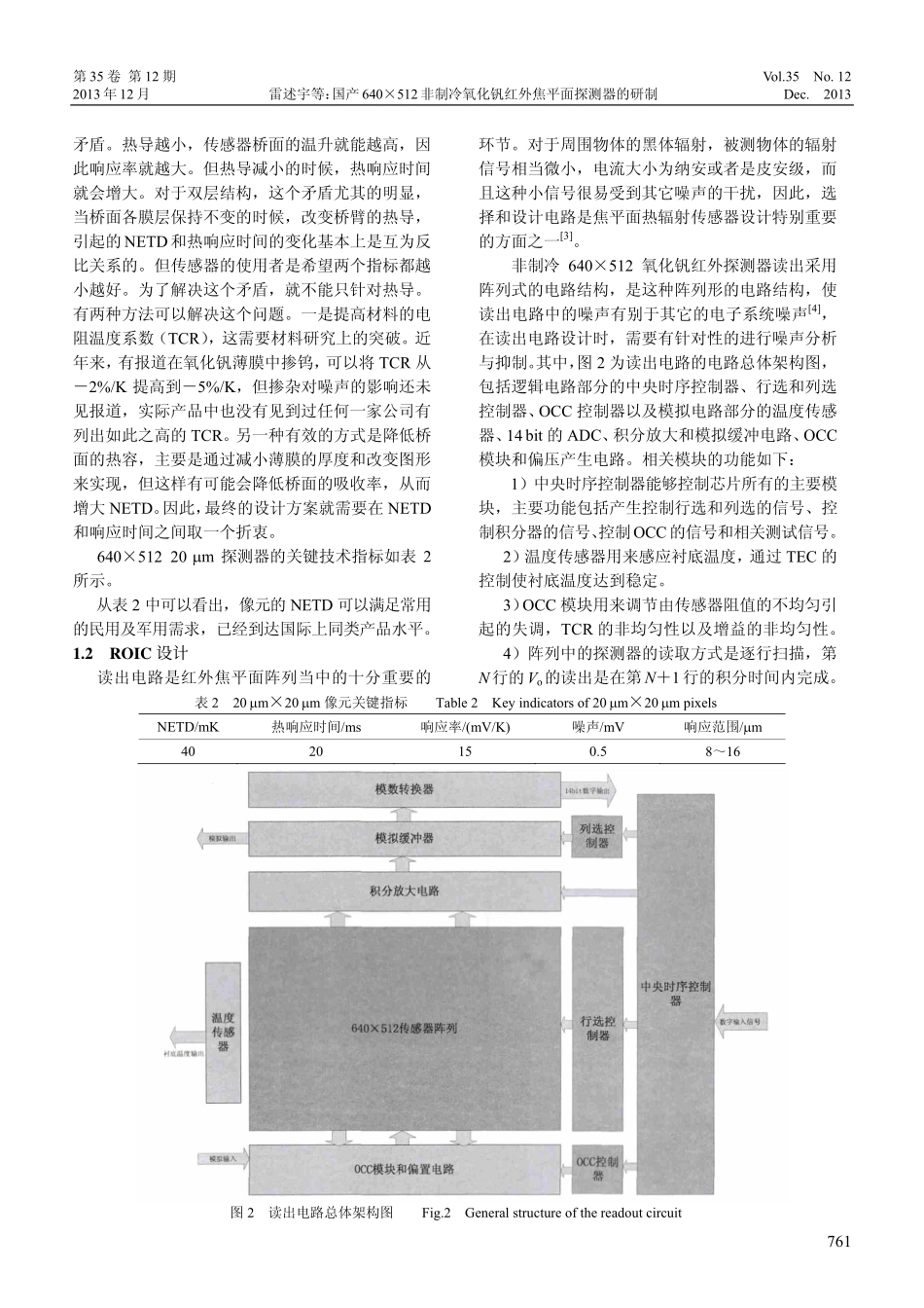 国产640_512非制冷氧化钒红外焦平面探测器的研制_雷述宇_第3页