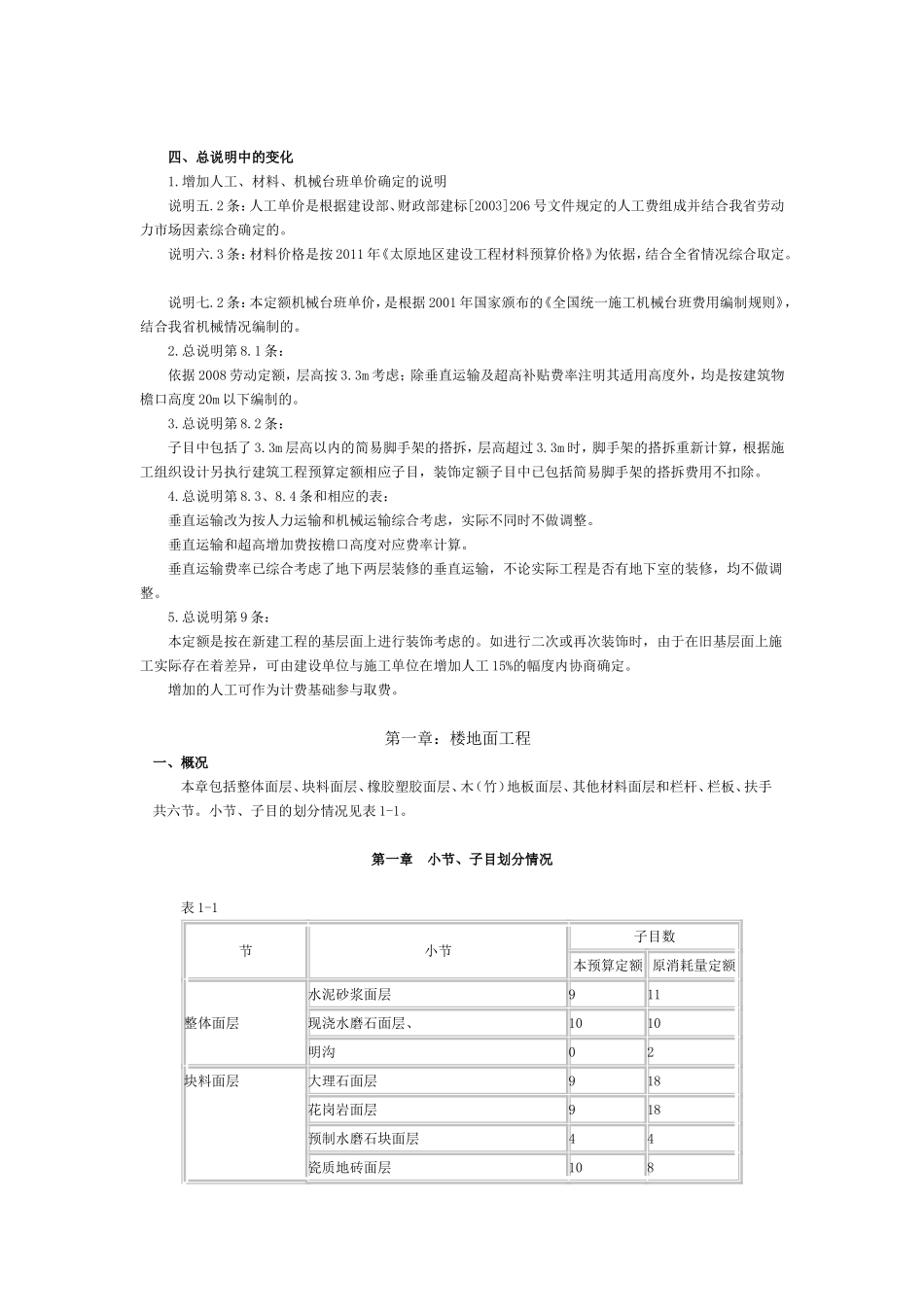 装饰工程定额讲义_第2页