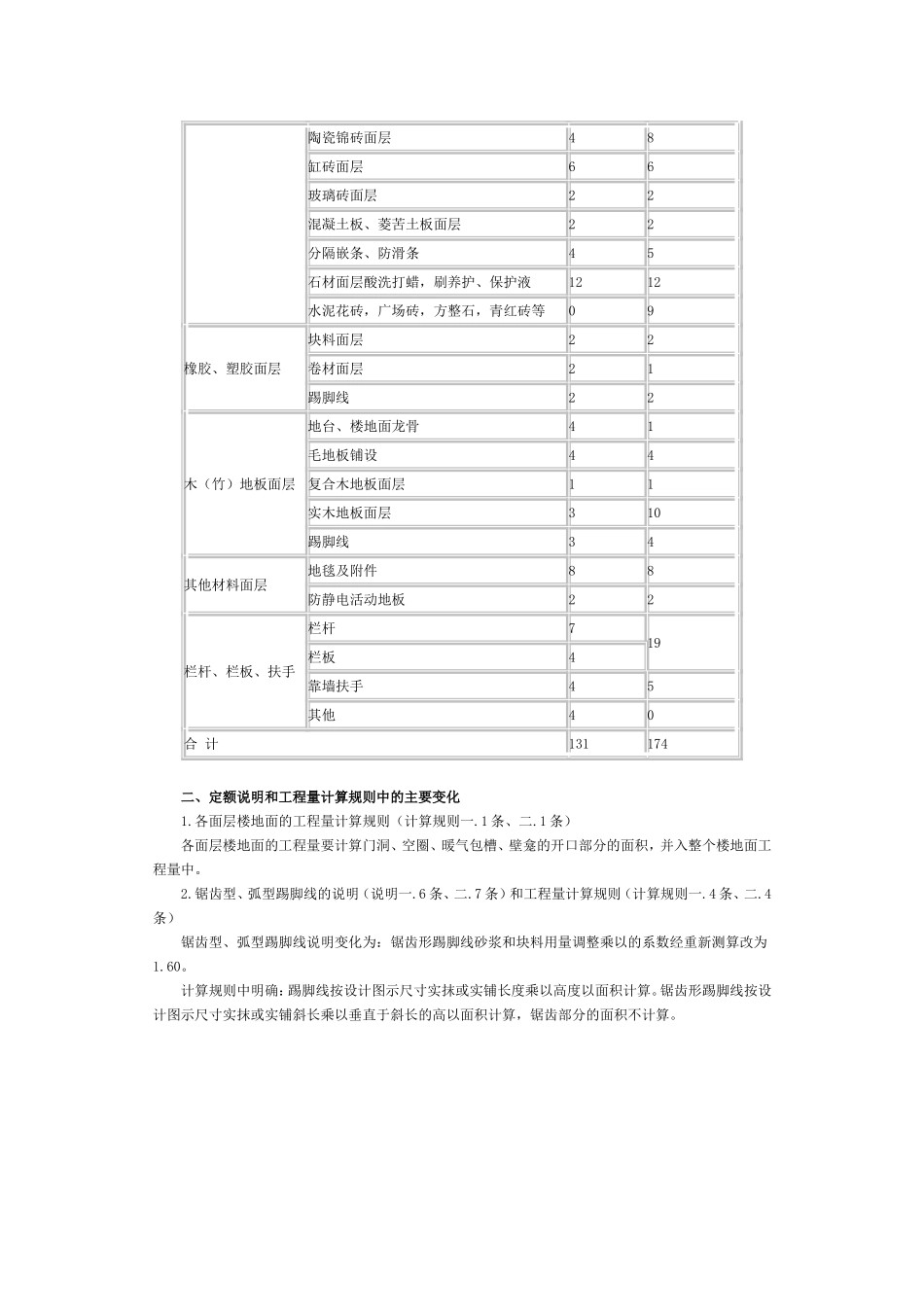 装饰工程定额讲义_第3页