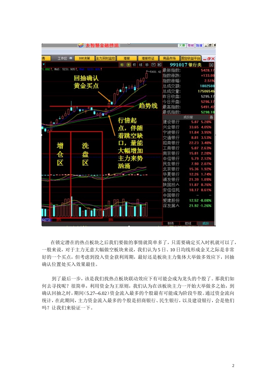 如何捕获板块联动效应下的龙头股_第2页