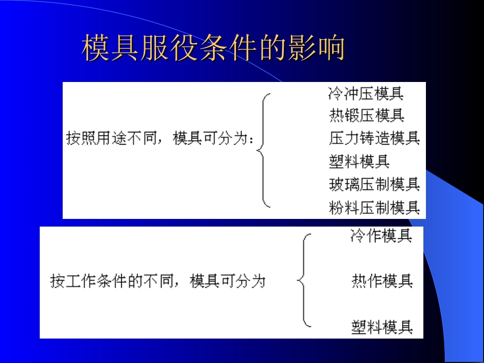 服役条件的影响_第2页