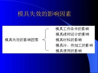 服役条件的影响