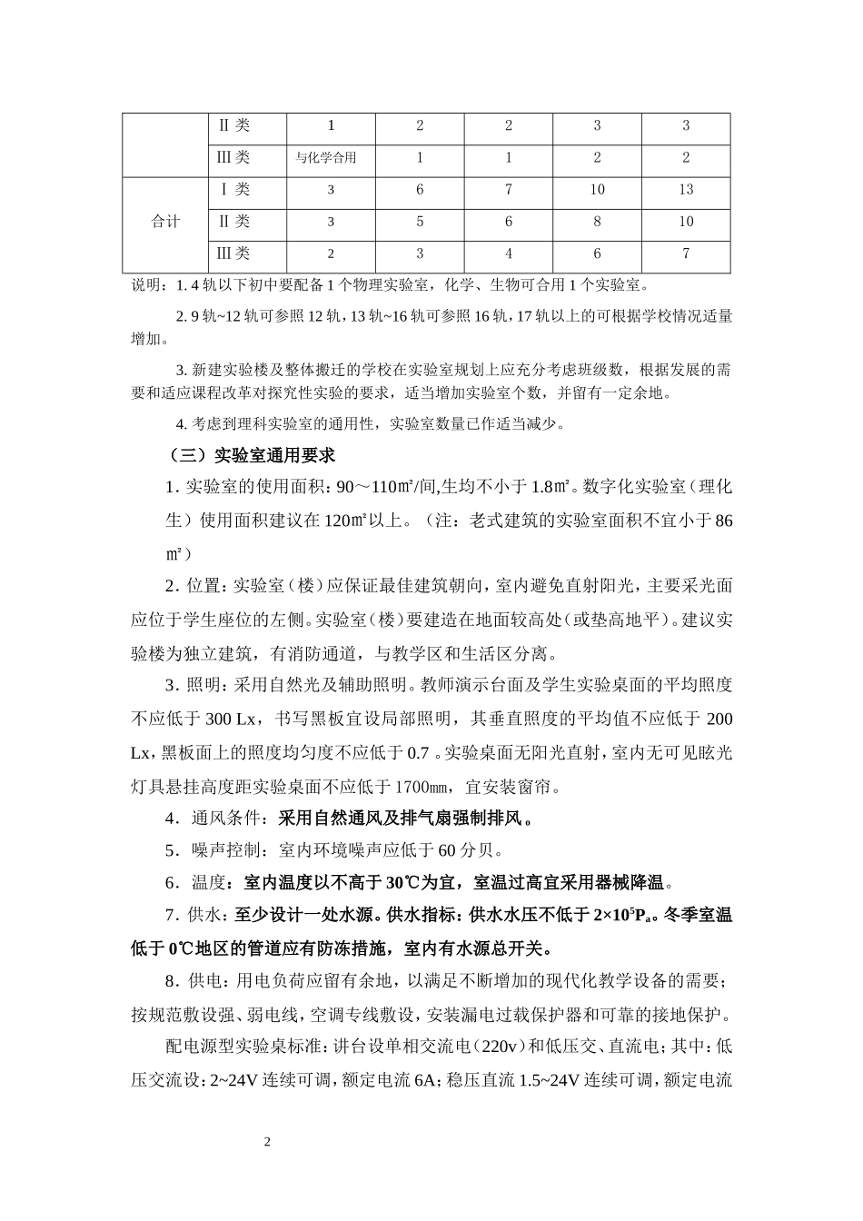 江苏省初中实验室标准(修改)_第2页