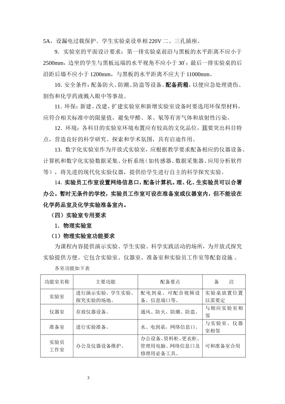 江苏省初中实验室标准(修改)_第3页