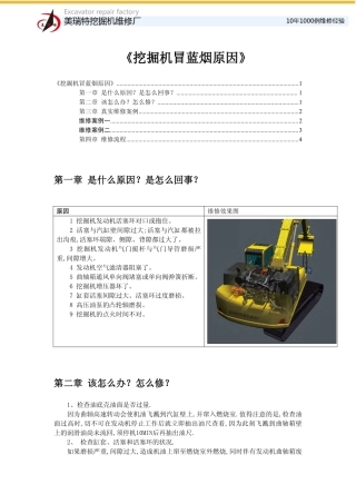 挖掘机冒蓝烟原因