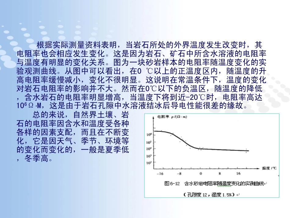雷电防护技术2_第3页