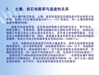 雷电防护技术2