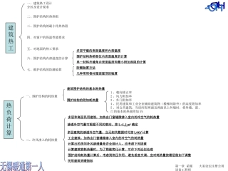注册设备工程师暖通空调专业考试(第二版)教材提纲a