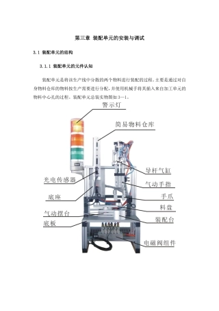 装配单元的安装调试