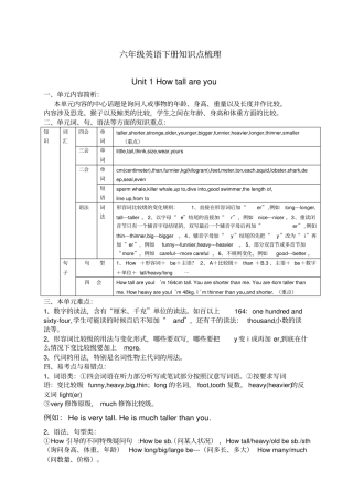 人教版六年级英语下册知识点梳理