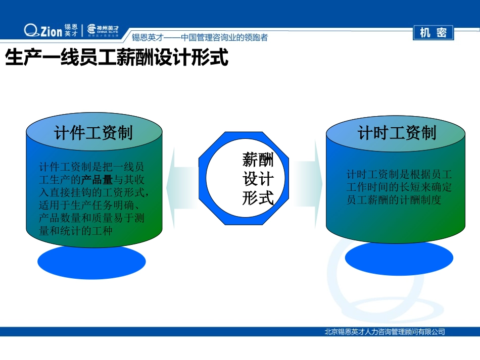 生产一线工人薪酬体系设计(真的不错哦)_第2页
