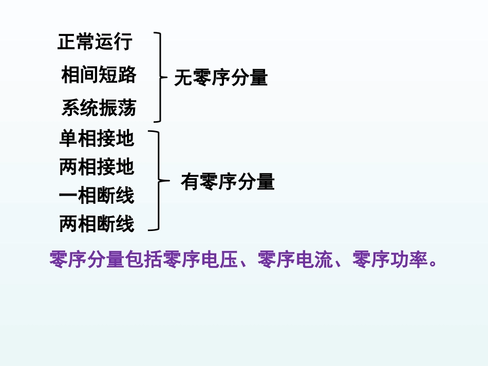 中性点直接接地电网中接地短路保护_第2页