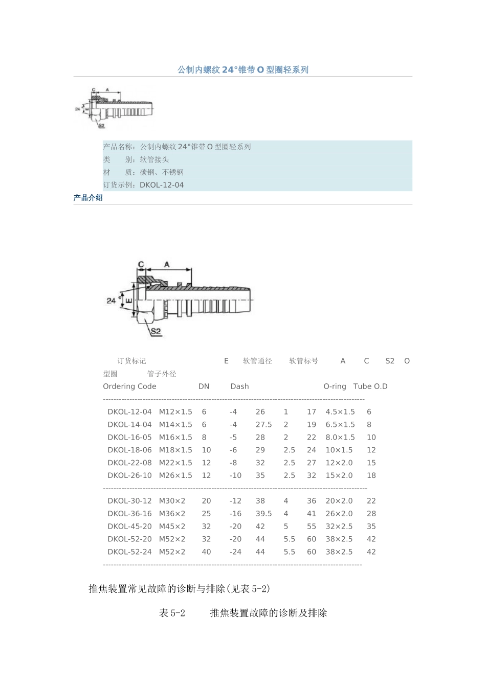 公制内螺纹24_第1页