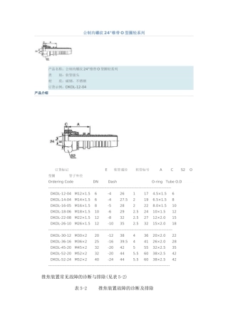 公制内螺纹24
