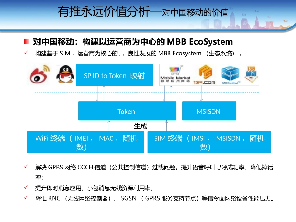 有推消息推送优势与市场潜力_第3页