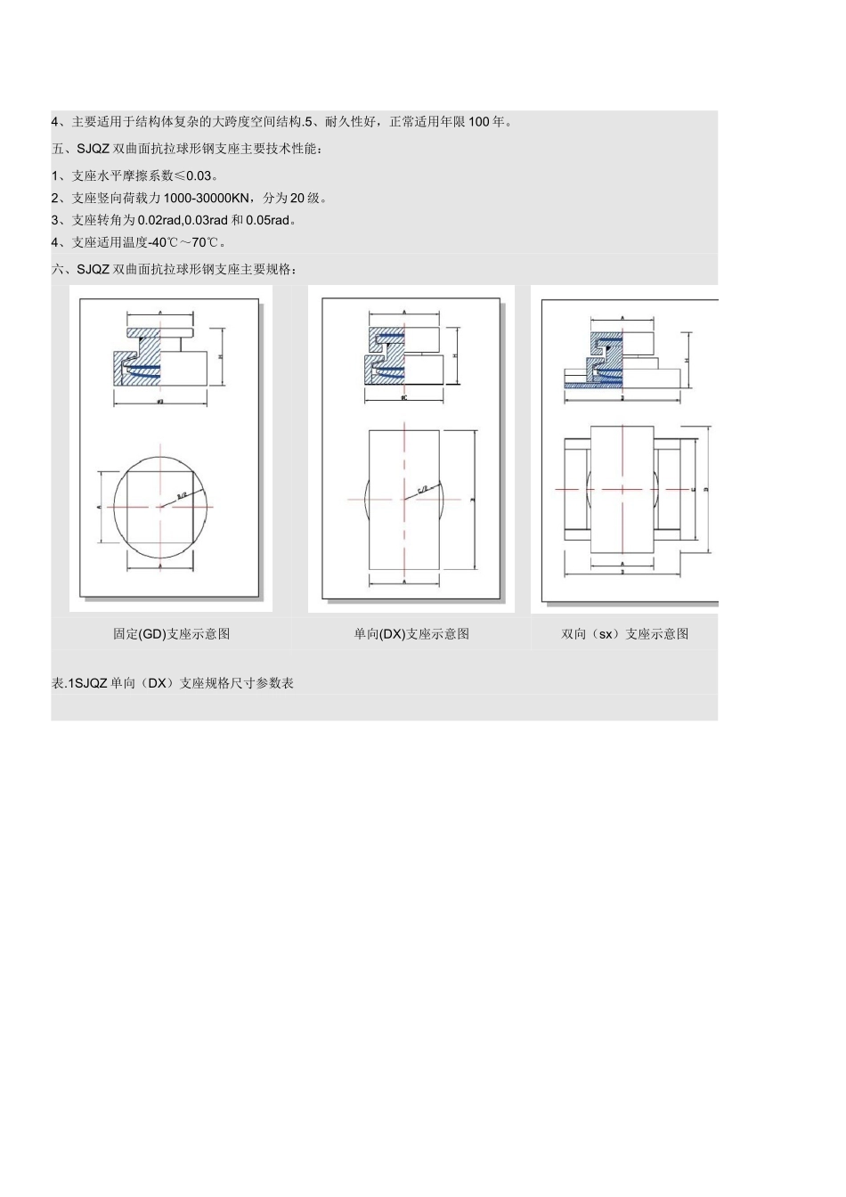 双曲面抗拉球形钢支座SJQZ_第2页