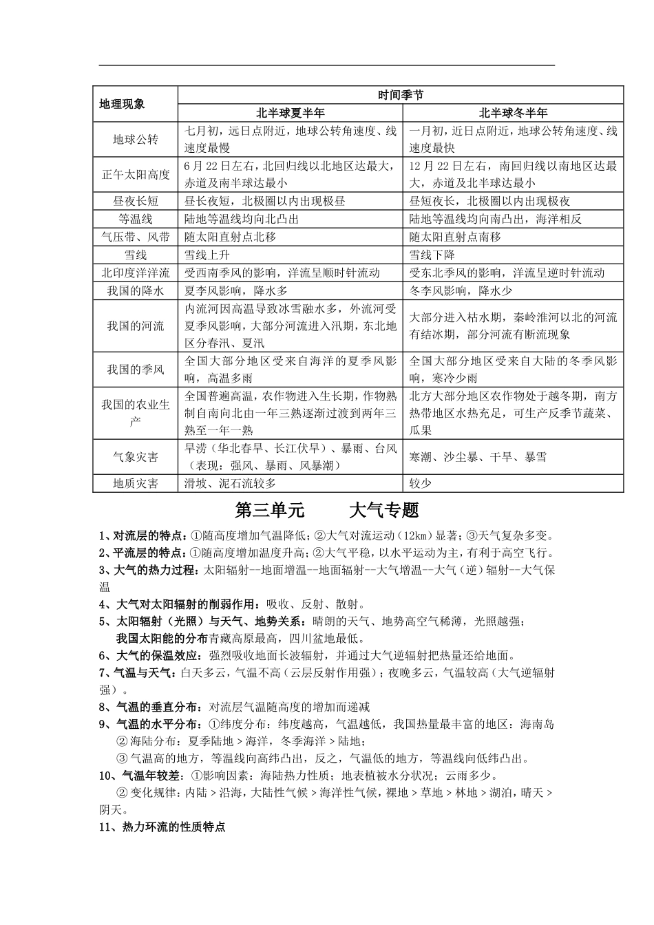 高考必备(地理)_第3页