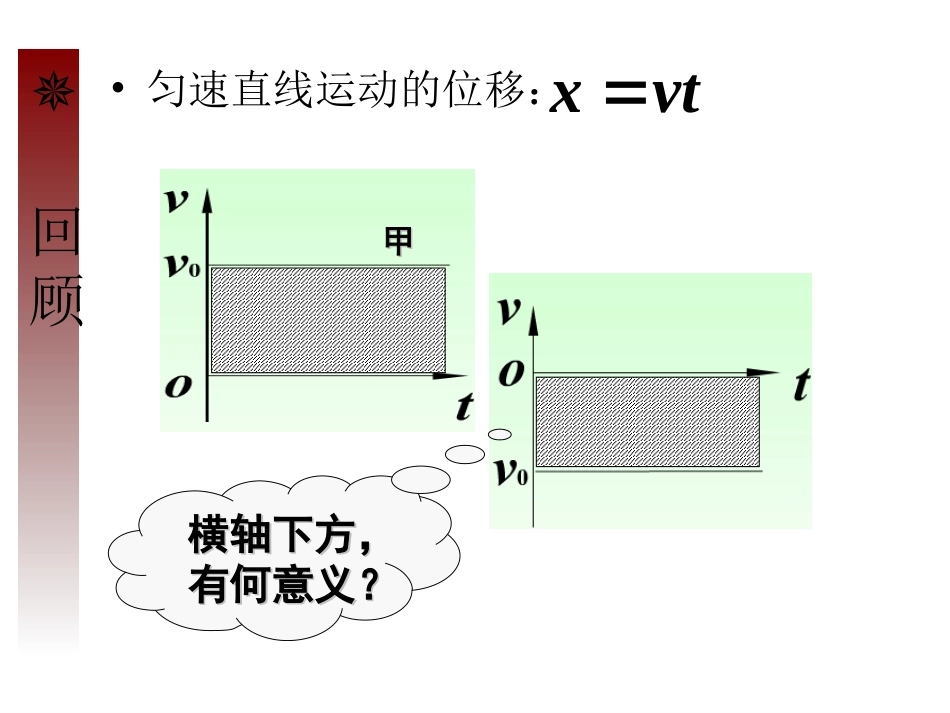匀变速直线运动位移与时间的关系 (1)_第3页