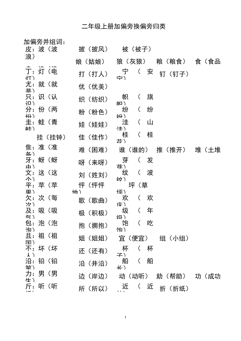 二年级上册加偏旁-换偏旁归类_第1页