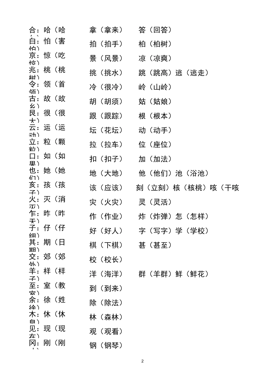 二年级上册加偏旁-换偏旁归类_第2页