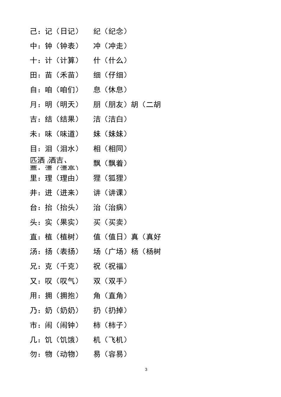 二年级上册加偏旁-换偏旁归类_第3页
