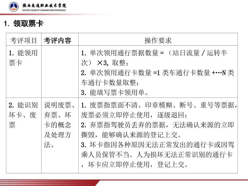 公路收费及监控员(高级)考试实操要点_第2页