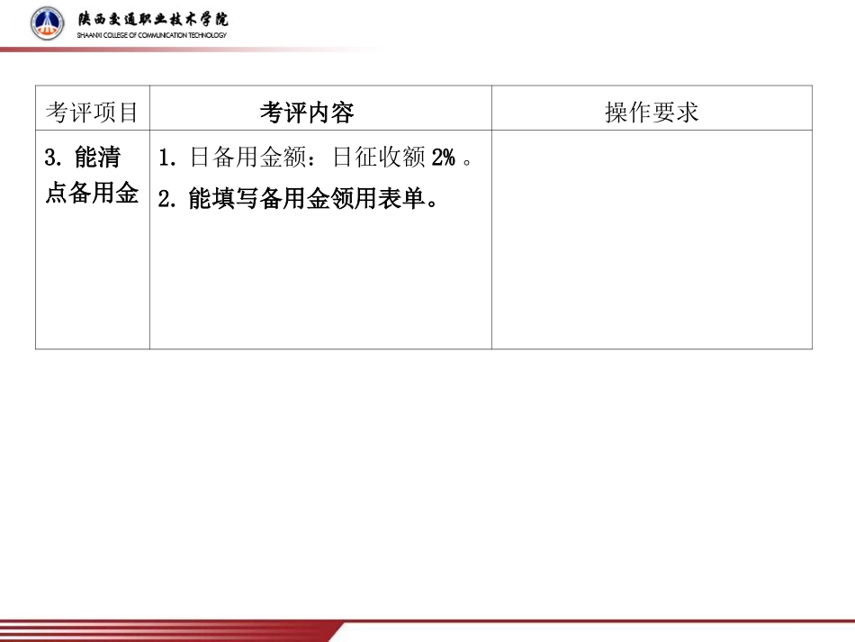 公路收费及监控员(高级)考试实操要点_第3页