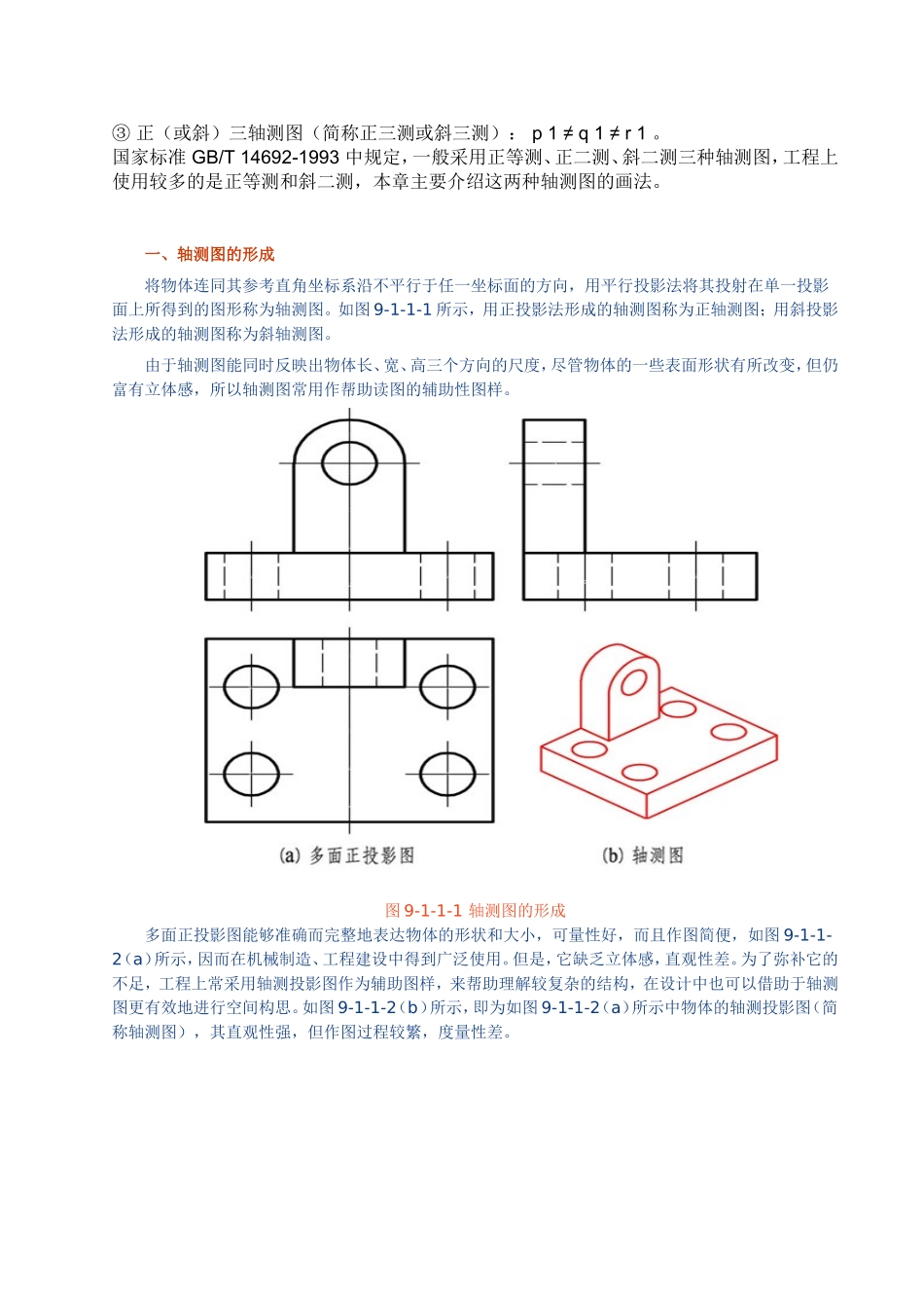 轴测图的基本知识_第2页