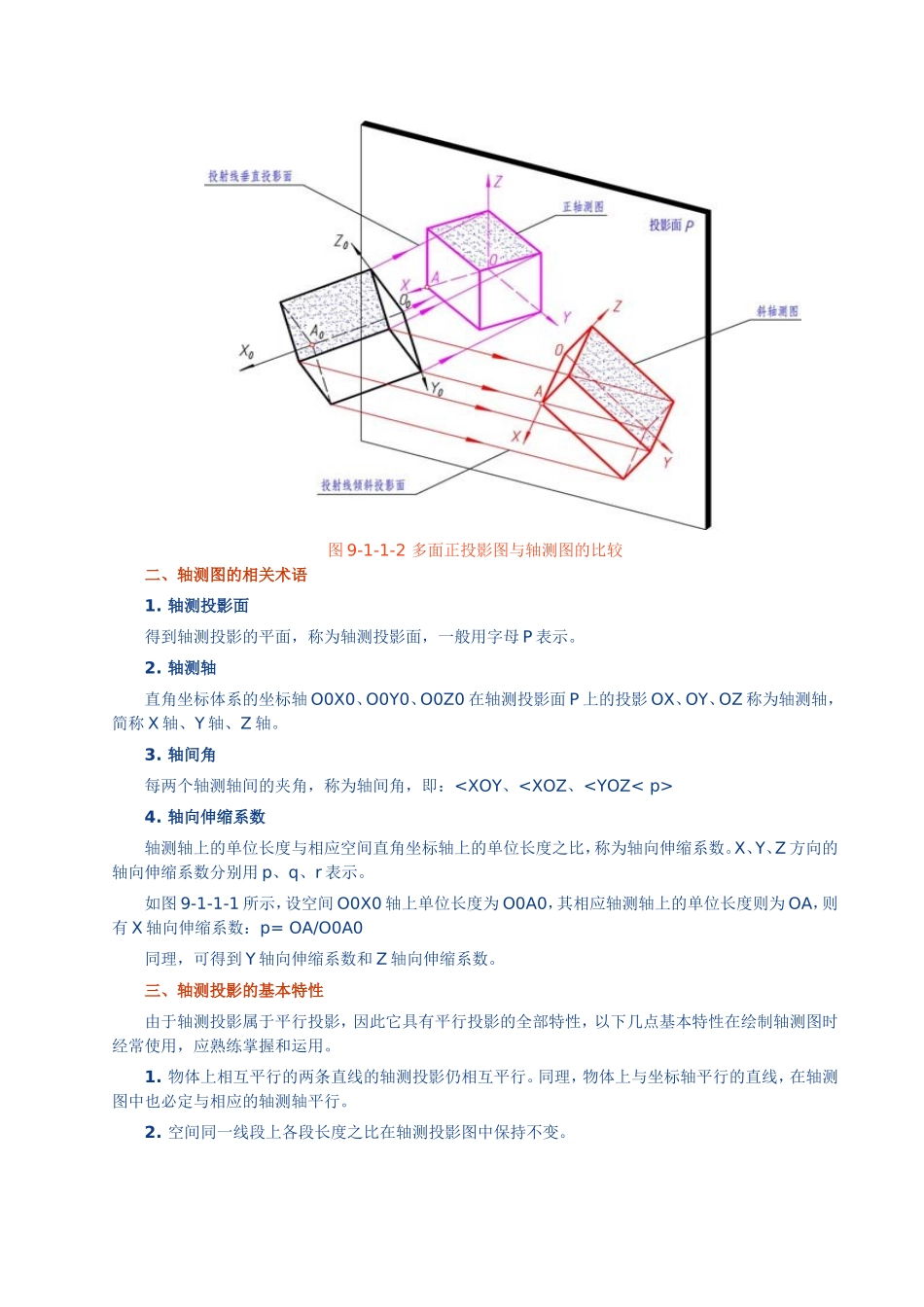 轴测图的基本知识_第3页