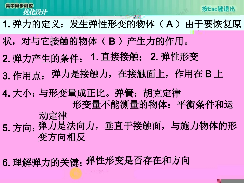 相互作用绳、弹簧、杆的弹力(1)_第2页