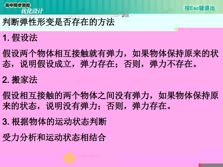 相互作用绳、弹簧、杆的弹力(1)_第3页