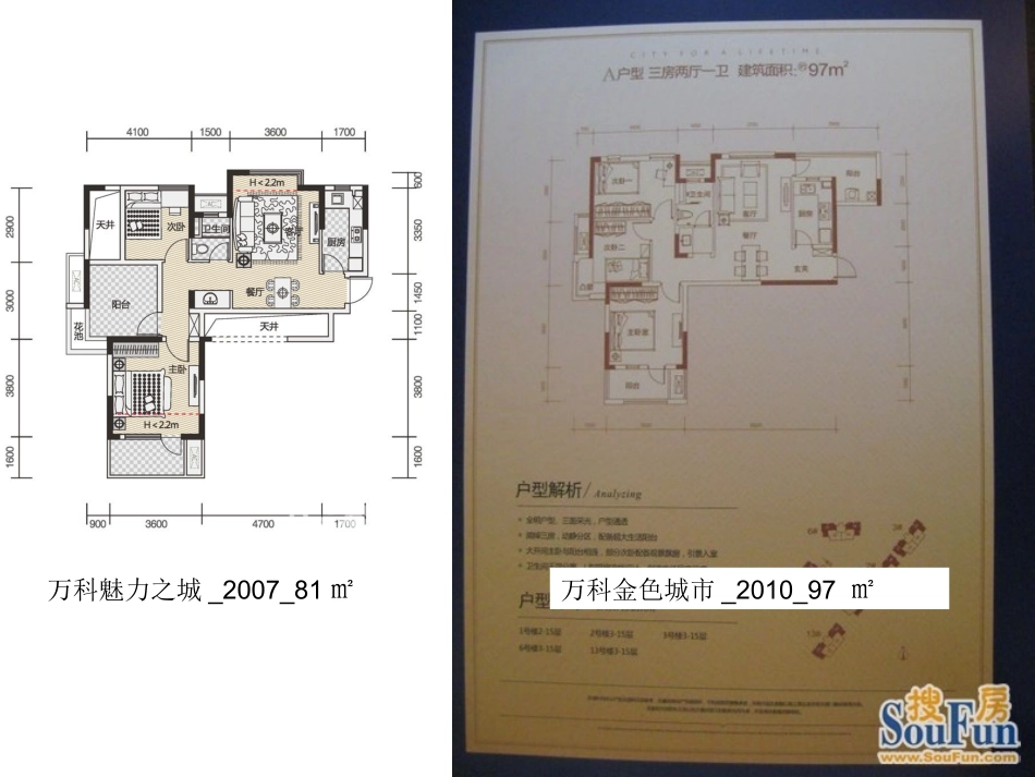 武汉万科不同时间两个项目赠送面积的对比_第2页