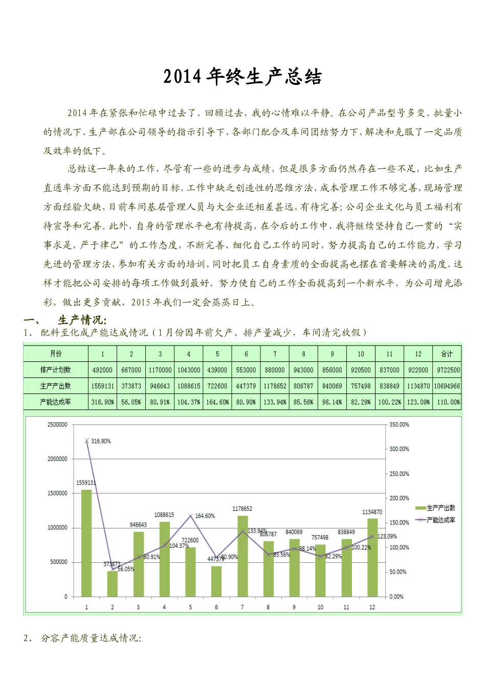 生产工作总结Microsoft Word 97 - 2003 Document (2)_第1页