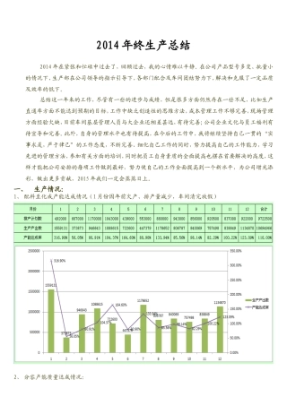 生产工作总结Microsoft Word 97 - 2003 Document (2)