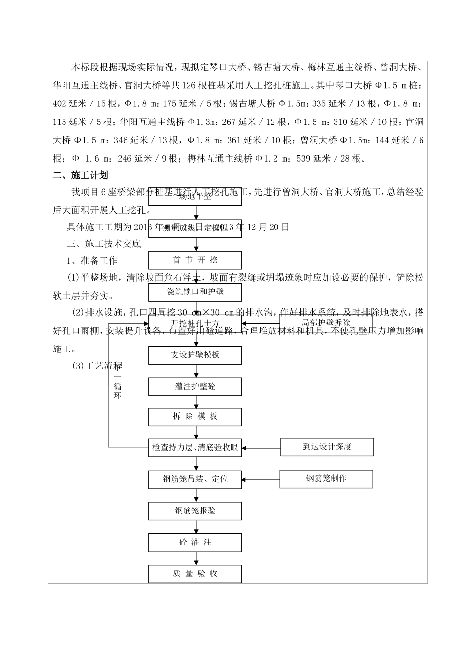 人工挖孔桩二级技术交底二级技术交底_第2页